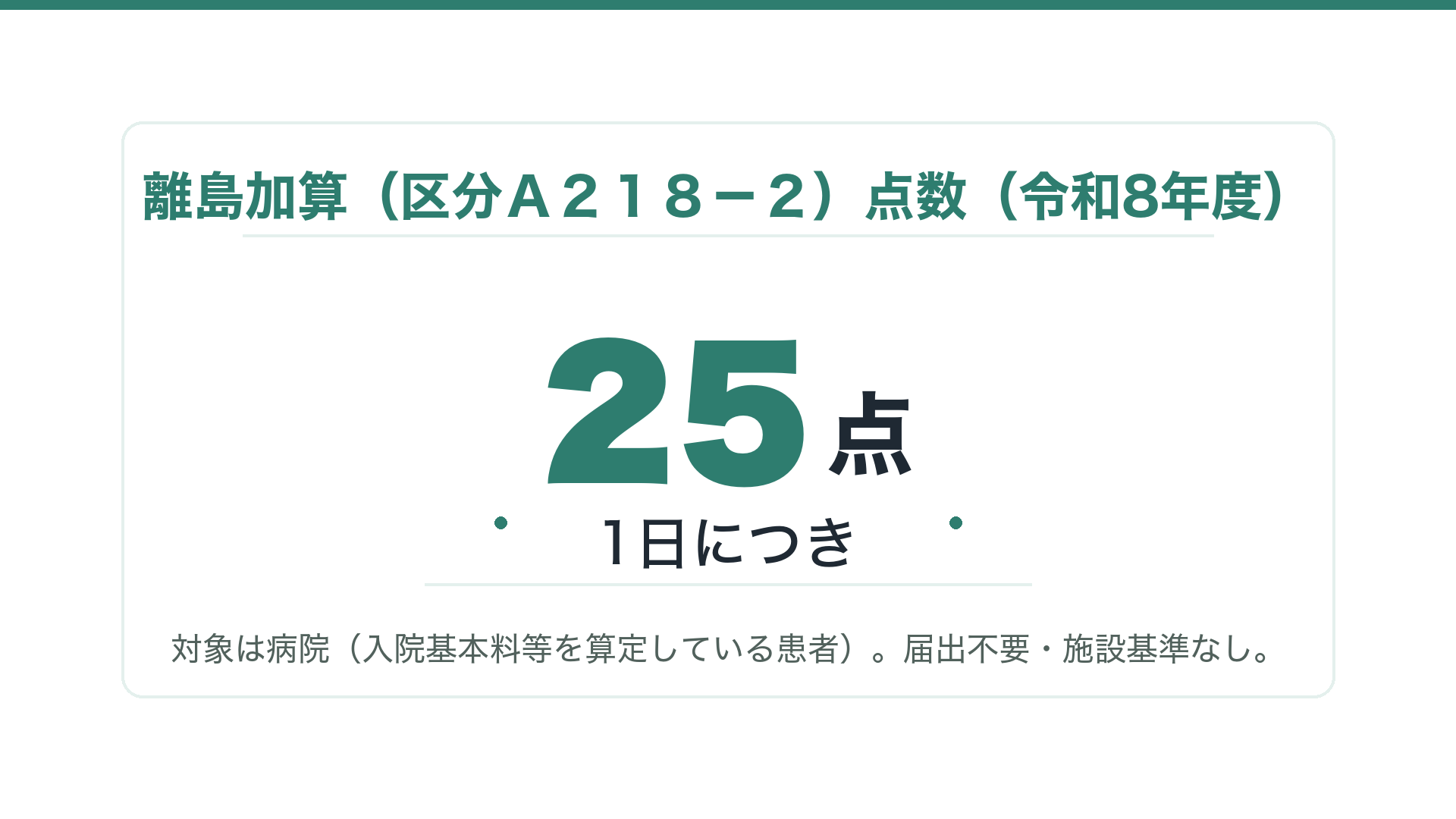 離島加算（区分Ａ２１８－２）点数（令和8年度）