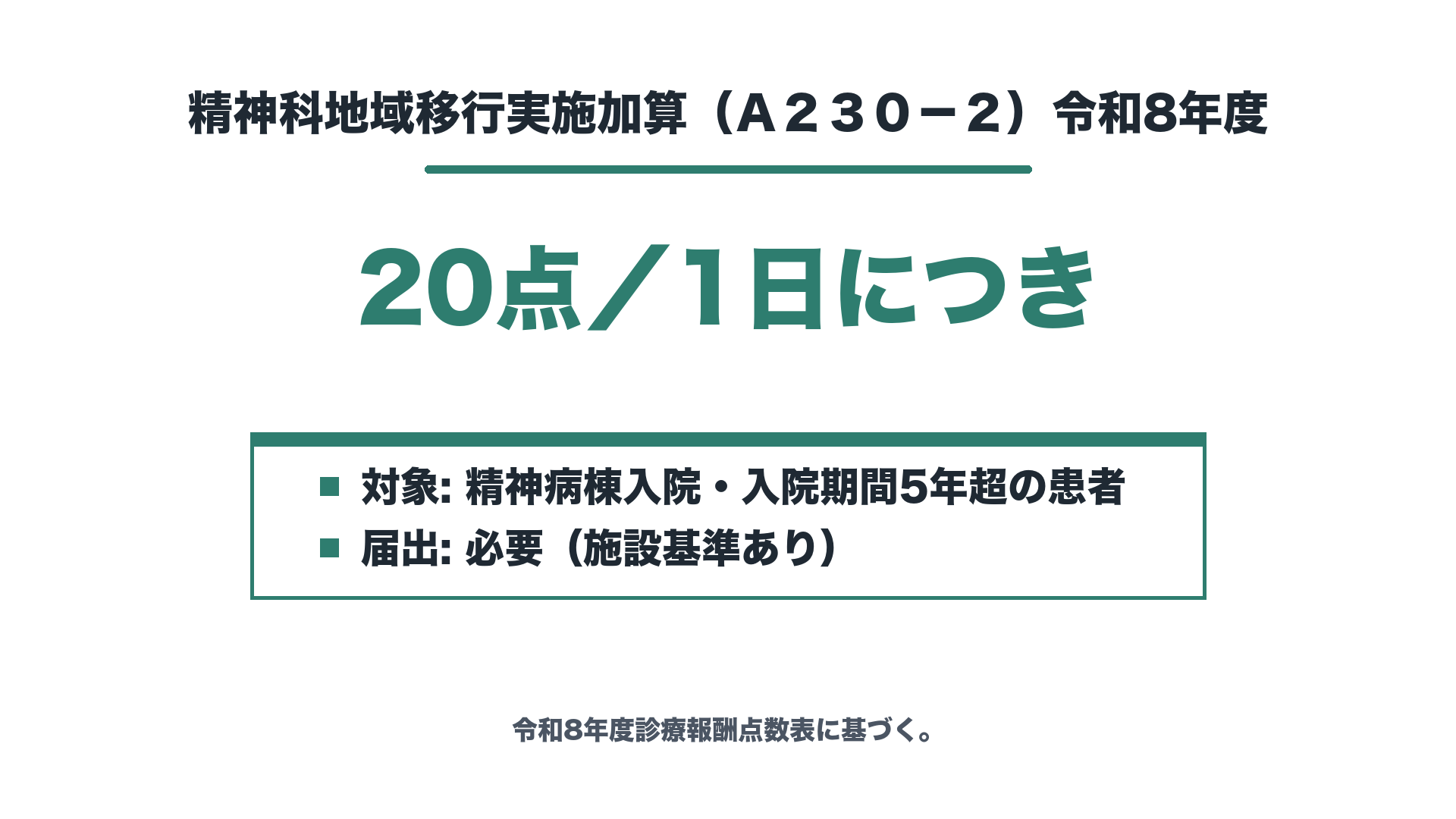 精神科地域移行実施加算（Ａ２３０－２）令和8年度 点数と対象の整理