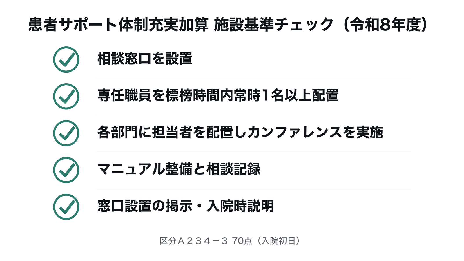 患者サポート体制充実加算 施設基準チェック（令和8年度）