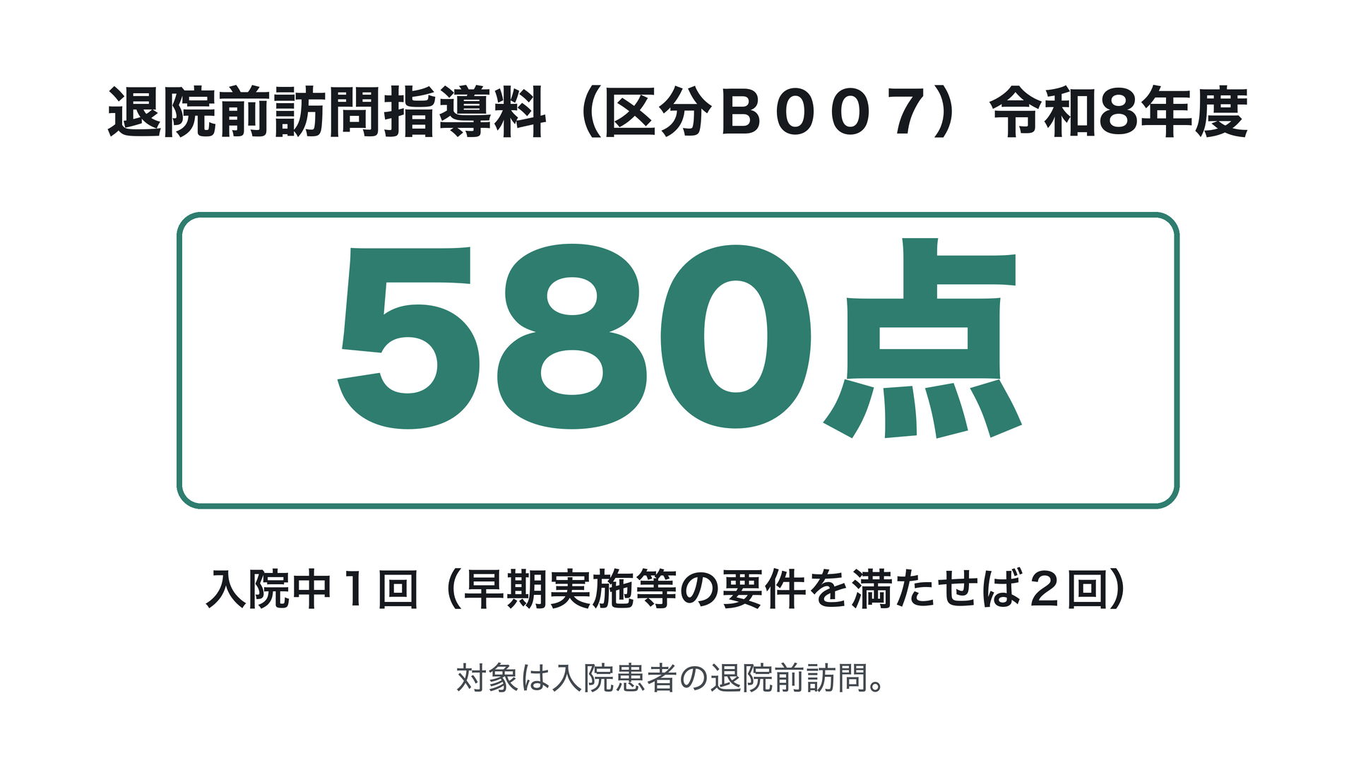 退院前訪問指導料（区分Ｂ００７）令和8年度の点数と算定回数の整理