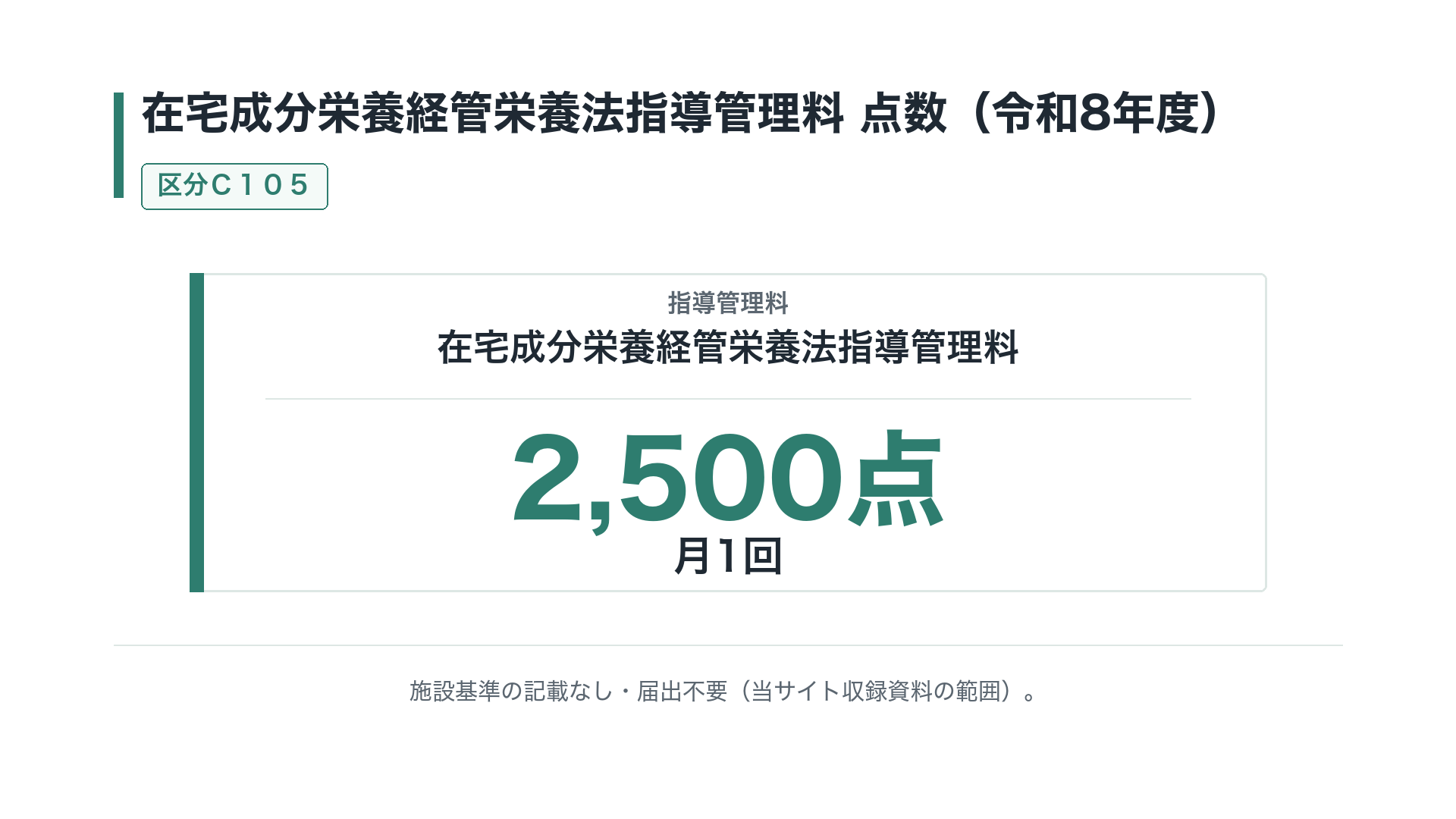 在宅成分栄養経管栄養法指導管理料 点数（令和8年度）