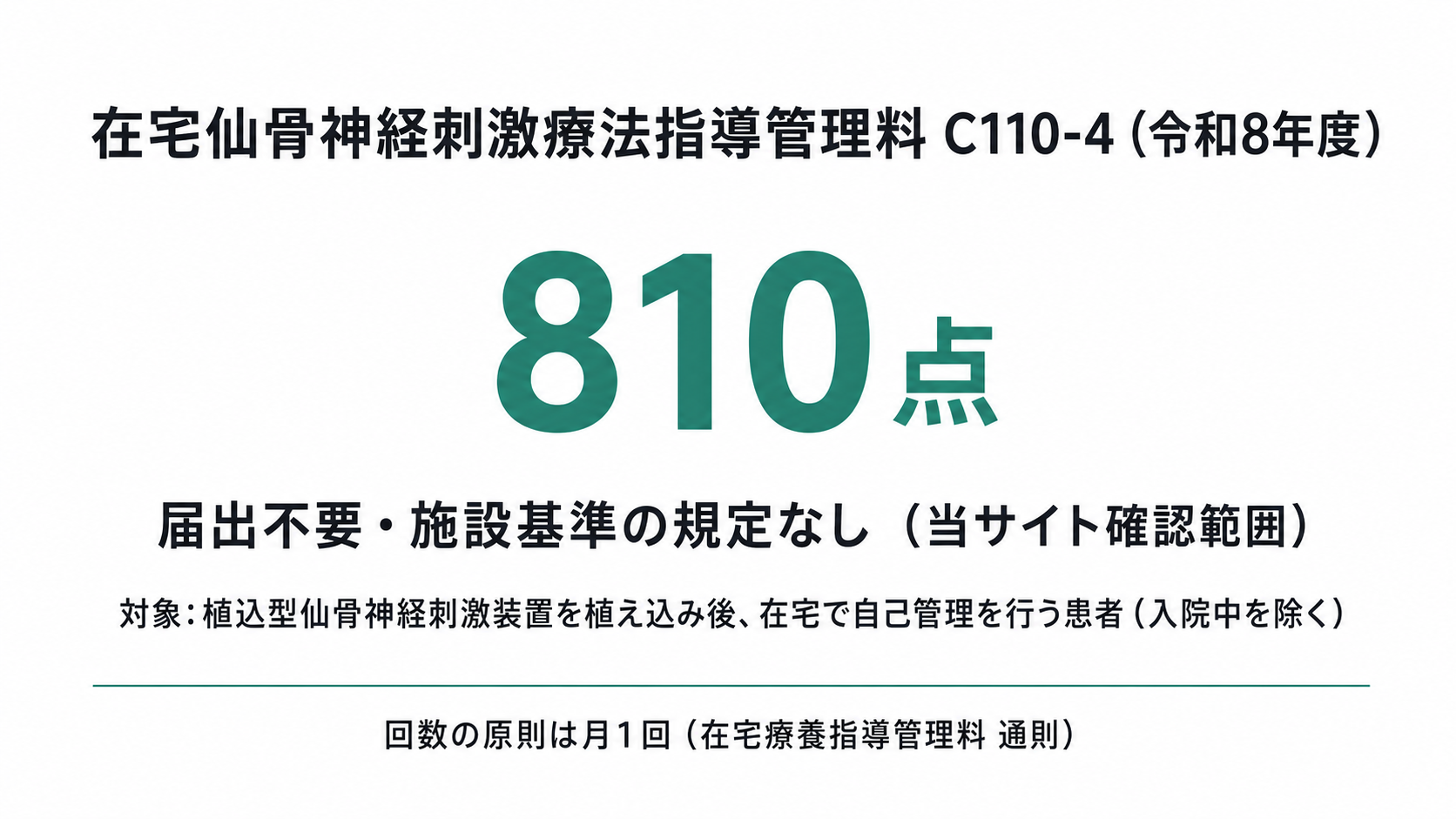 在宅仙骨神経刺激療法指導管理料の点数構造（令和8年度）