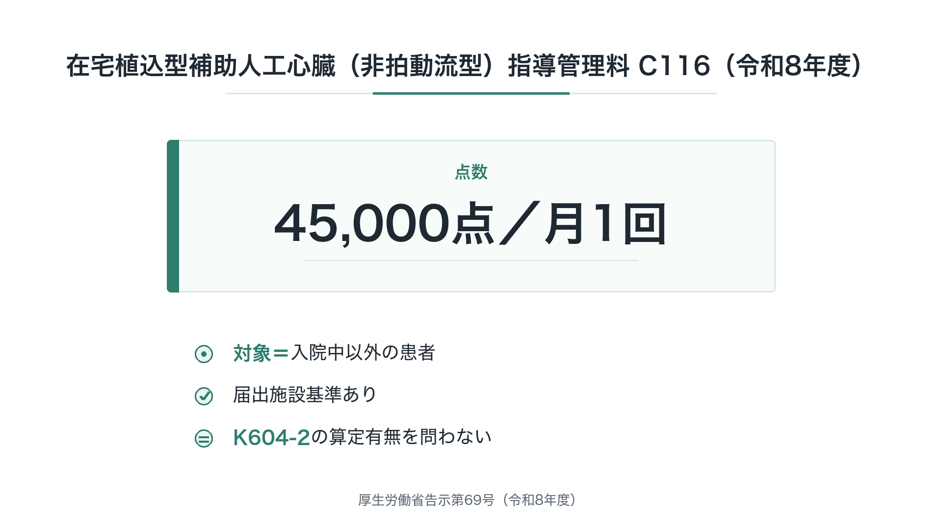 在宅植込型補助人工心臓(非拍動流型)指導管理料 C116(令和8年度)点数45,000点・月1回