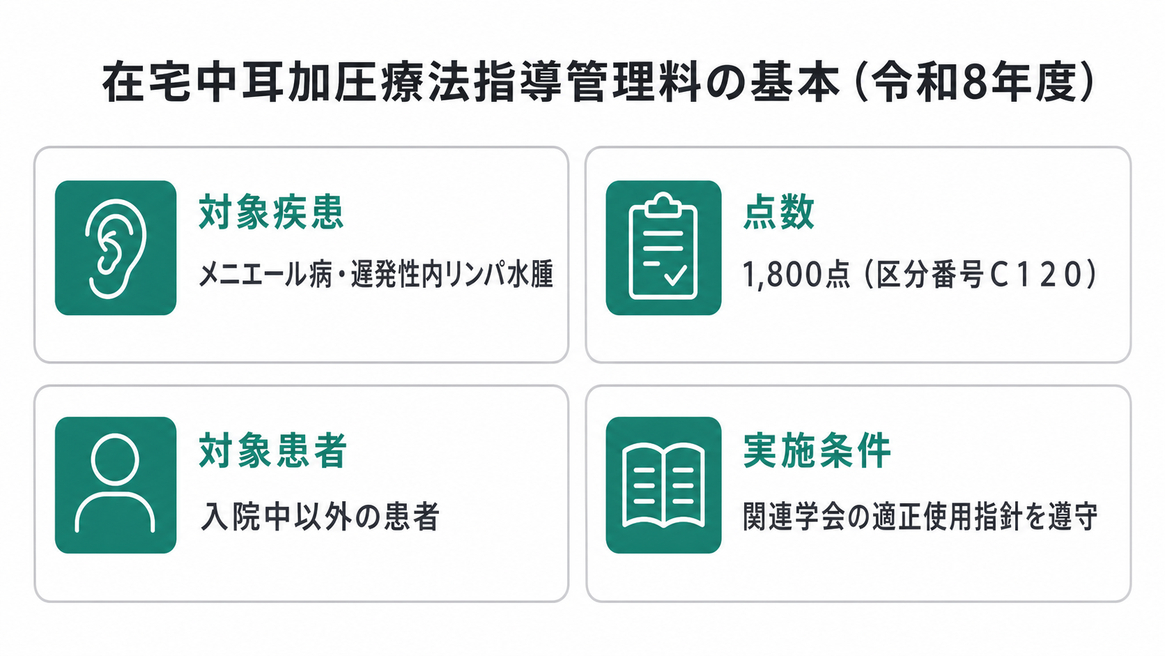 在宅中耳加圧療法指導管理料の基本(令和8年度)