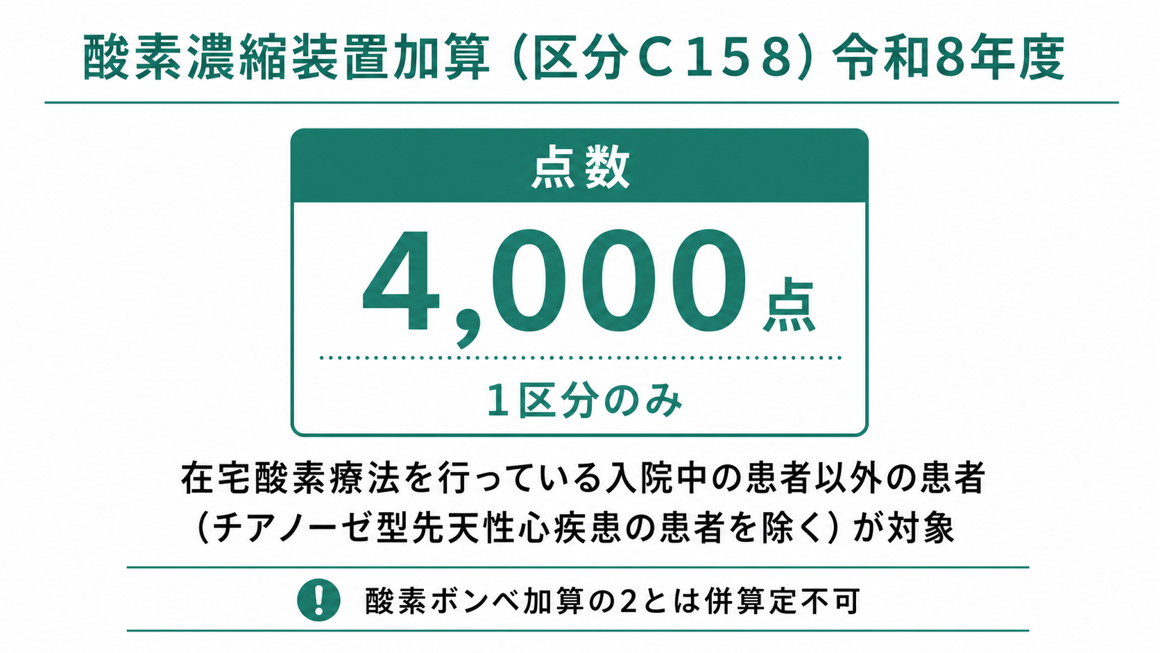 酸素濃縮装置加算(区分C158)令和8年度