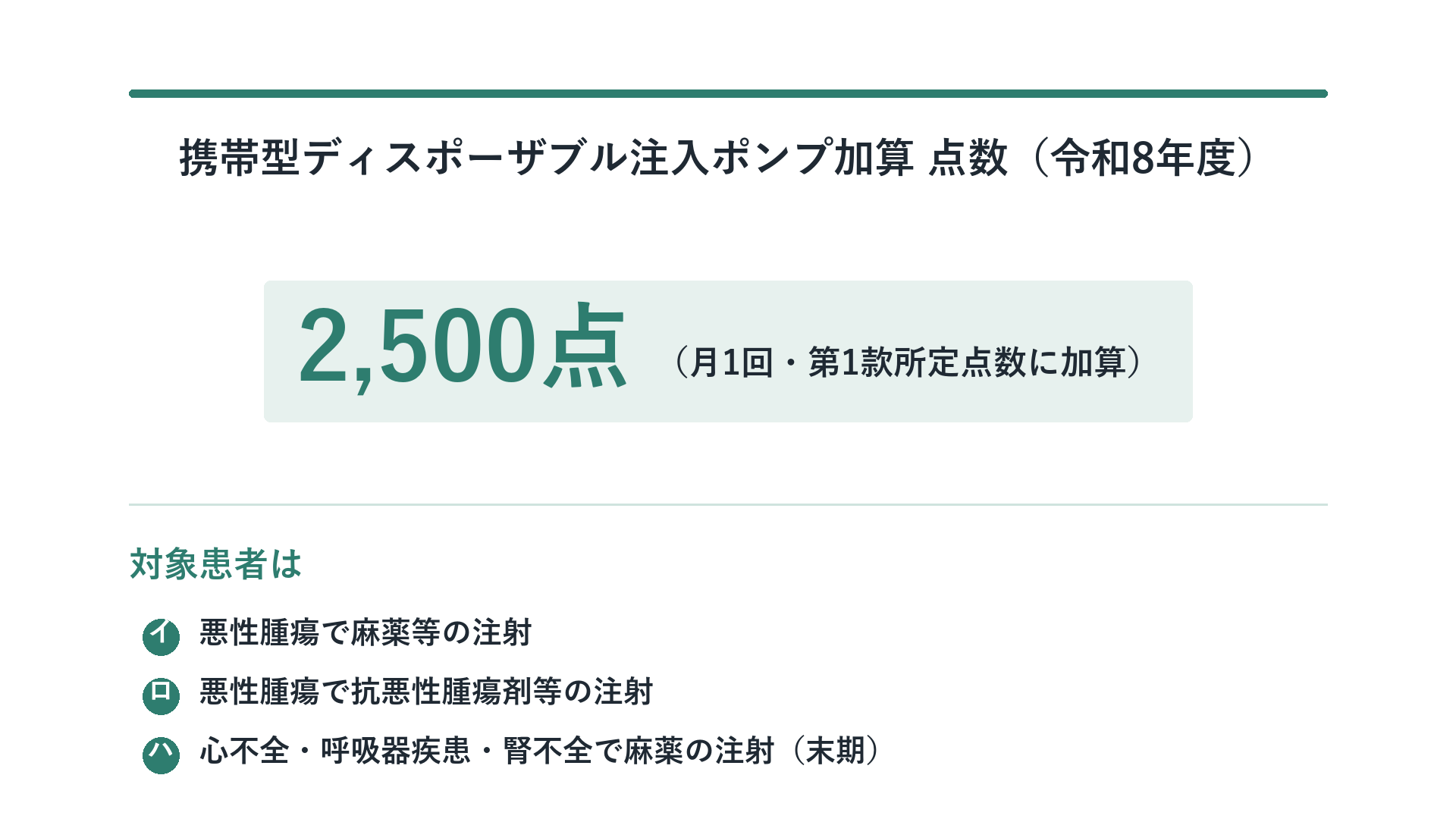 携帯型ディスポーザブル注入ポンプ加算 点数（令和8年度）