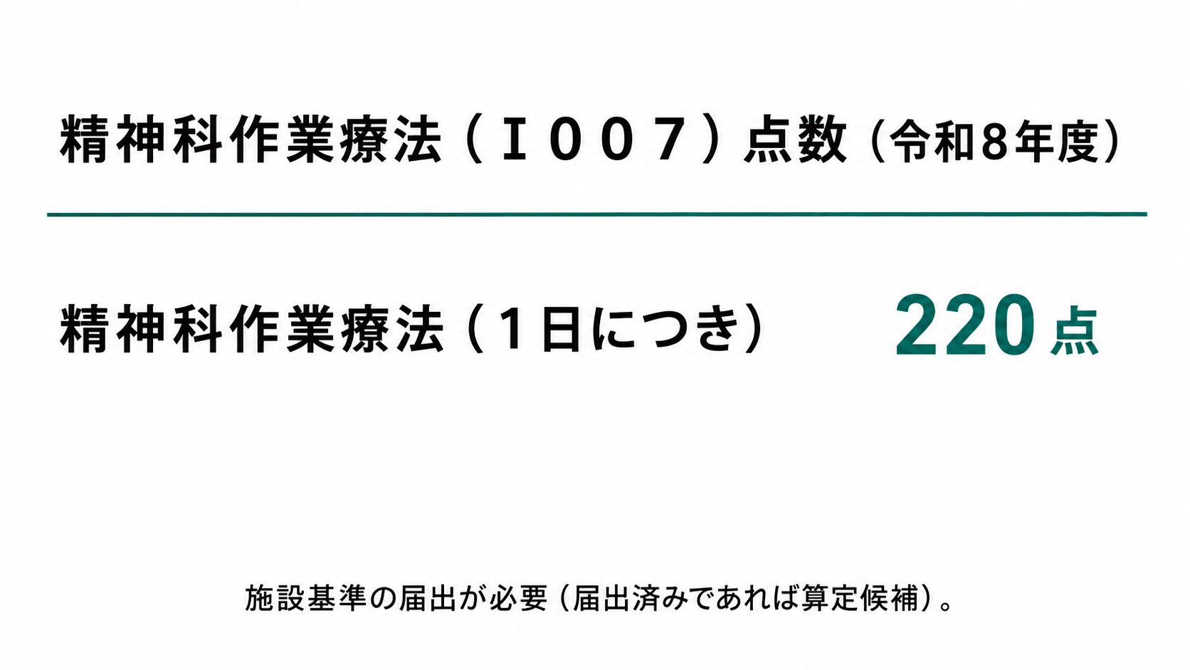 精神科作業療法(I007)点数(令和8年度)