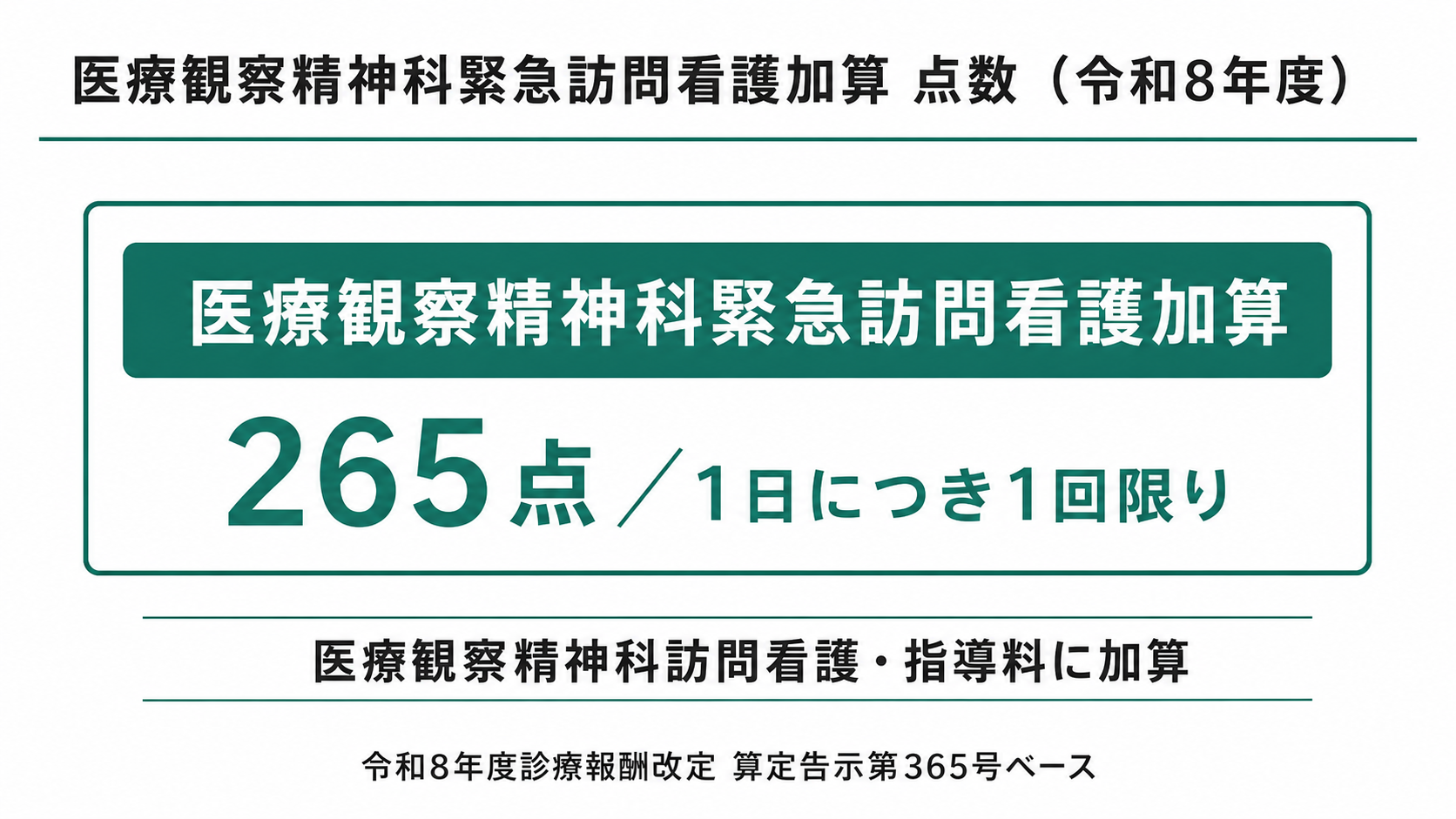医療観察精神科緊急訪問看護加算 点数（令和8年度）