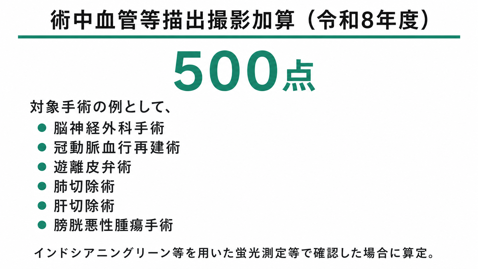 術中血管等描出撮影加算 点数と対象手術のイメージ(令和8年度)