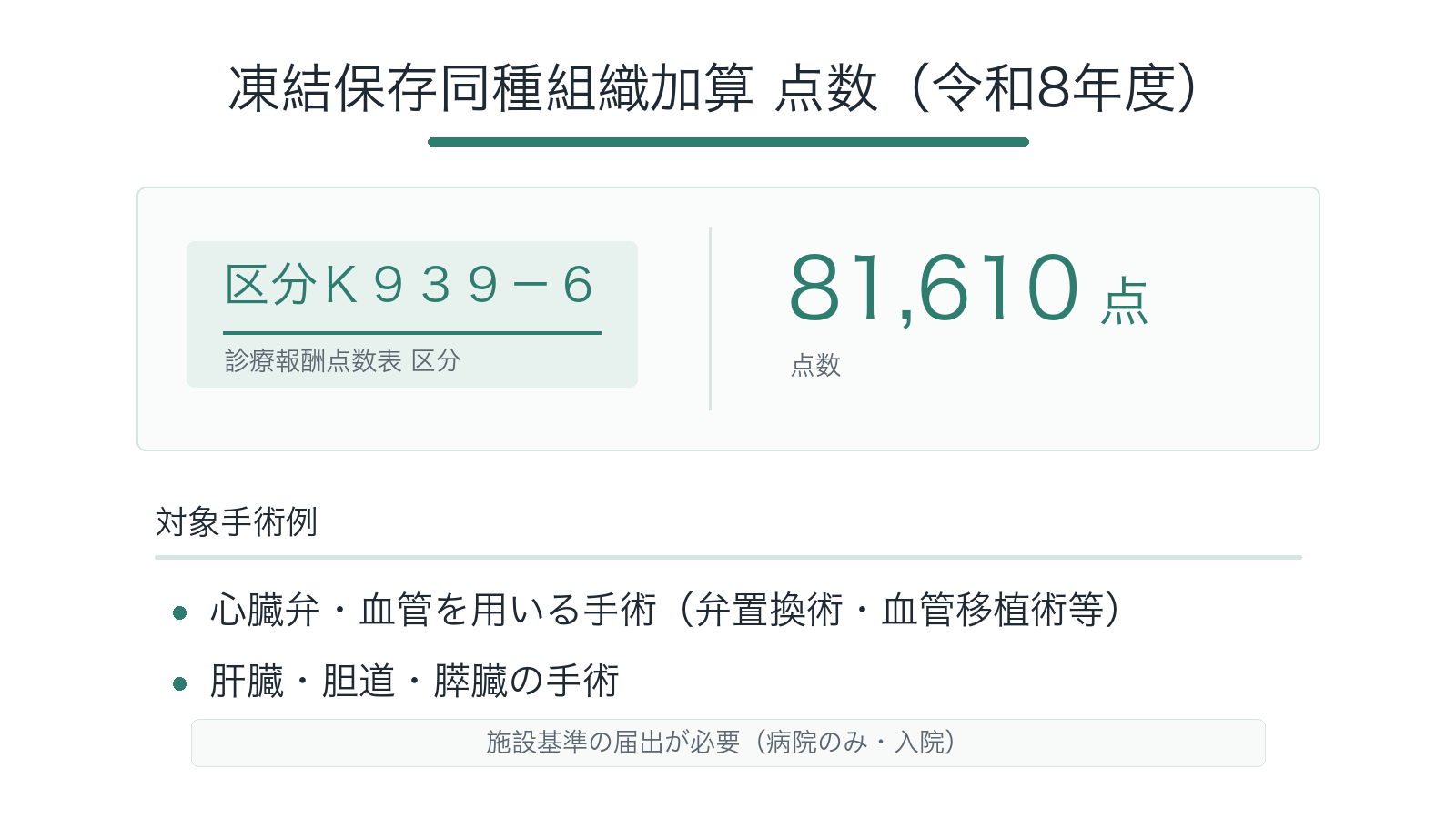 凍結保存同種組織加算 点数(令和8年度)