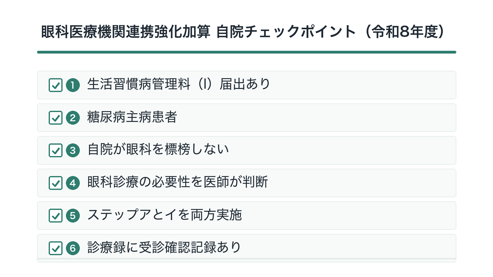 眼科医療機関連携強化加算 自院チェックポイント（令和8年度）