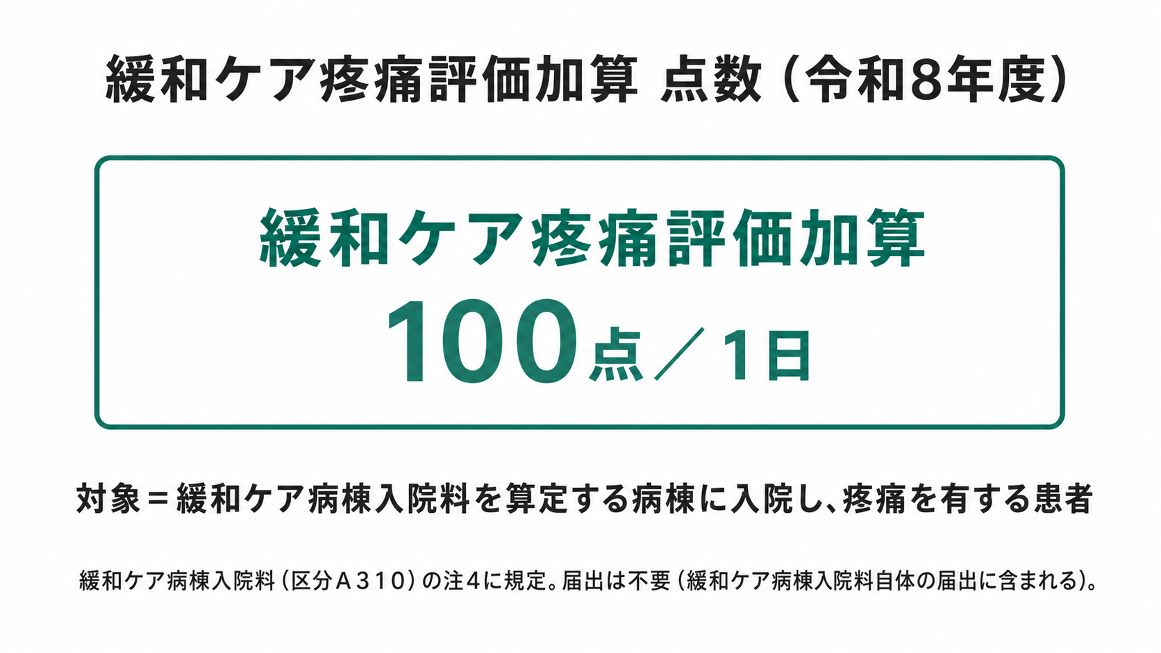緩和ケア疼痛評価加算 点数(令和8年度)