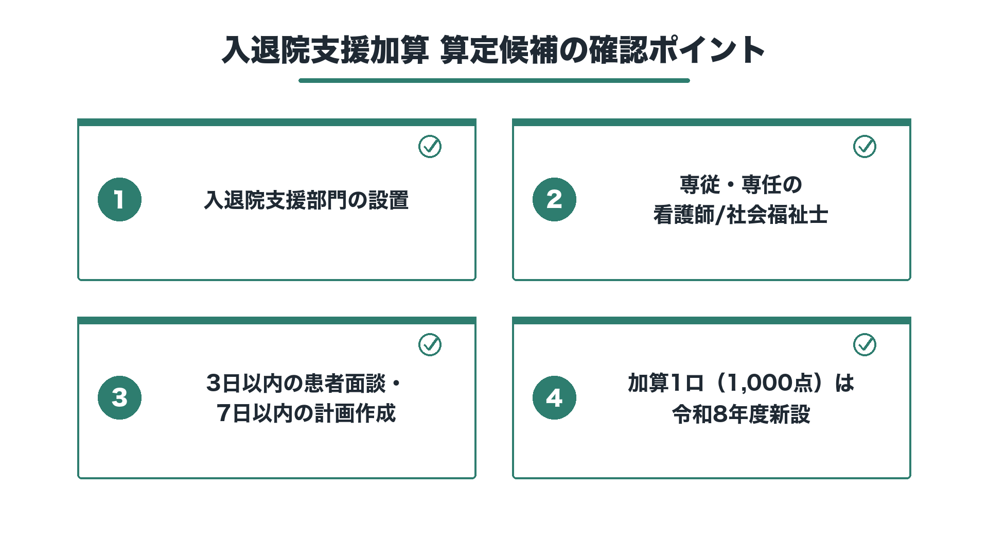 入退院支援加算 算定候補の確認ポイント(令和8年度)